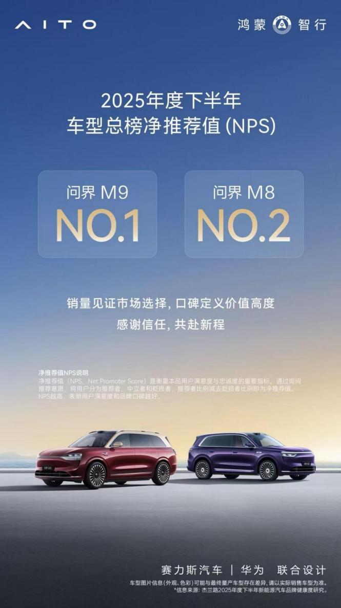 上市一年交付破17万辆，问界M8强势重塑40万级SUV市场格局