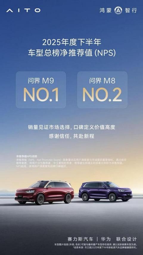 上市一年交付破17万辆，问界M8强势重塑40万级SUV市场格局