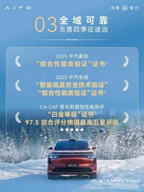上市一年交付破17万辆，问界M8强势重塑40万级SUV市场格局