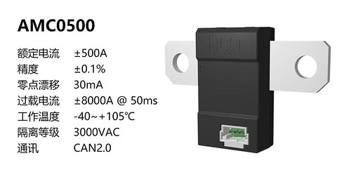 不补偿&nbsp;，也精准！RESI新一代高精密分流器检流模组问世！