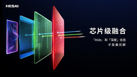 “空间智能”，藏着禾赛巨大野心