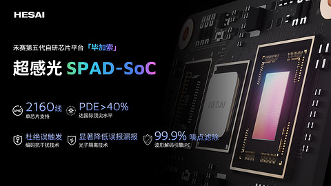 “空间智能”，藏着禾赛巨大野心