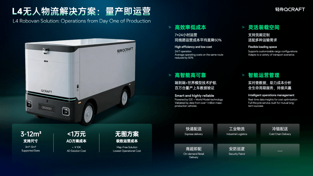轻舟智航获浙江金邮百台L4无人物流车订单
