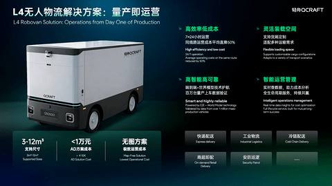 轻舟智航获浙江金邮百台L4无人物流车订单