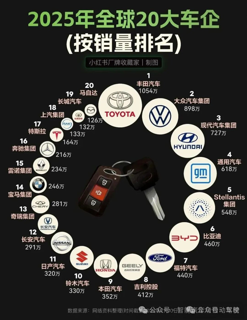 2026年汽车声学系统的现状格局和发展趋势