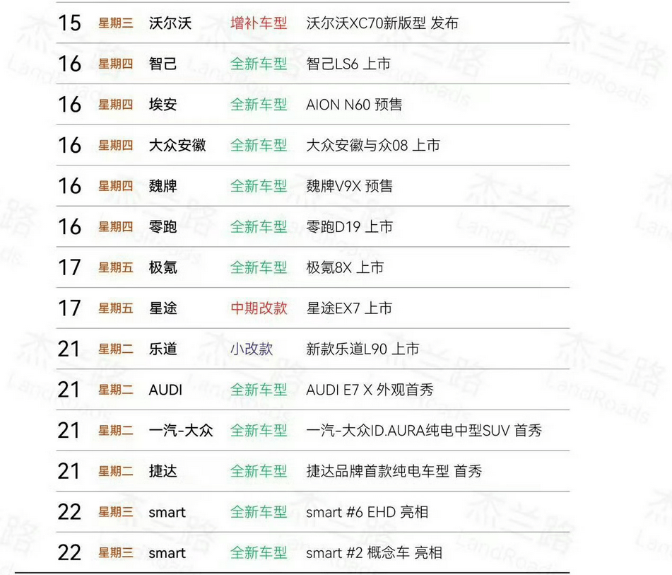 套路用尽，汽车圈再无新故事