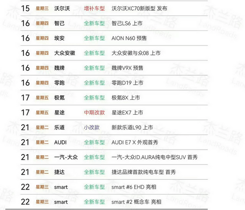 套路用尽，汽车圈再无新故事