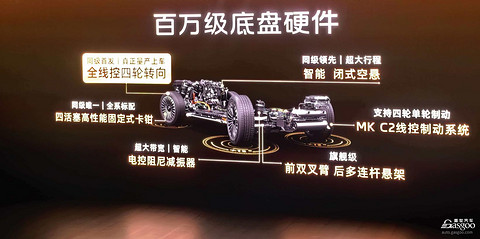 同样是增程，智己LS8凭什么说自己“不一样”？