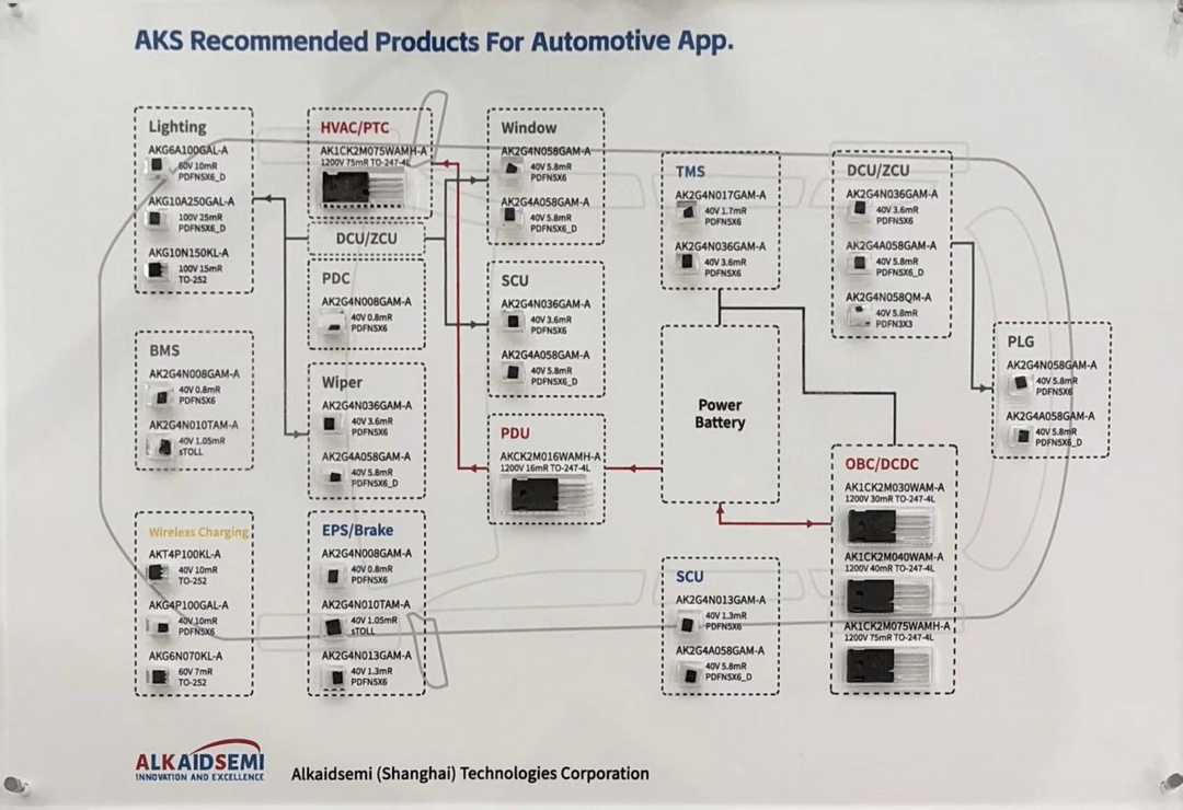 【客户认可】瑶芯再获汽车热管理头部客户平台项目定点
