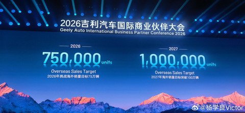 吉利2030海外战略：推超10款新能源车