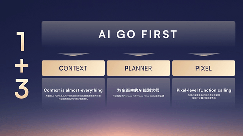 AI原生汽车序列第一家！ 荣威X火山引擎联手深度合作家越AI汽车