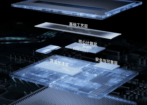 发布即量产，速腾聚创推出全新“创世”架构及双旗舰芯片