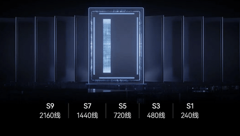 发布即量产，速腾聚创推出全新“创世”架构及双旗舰芯片