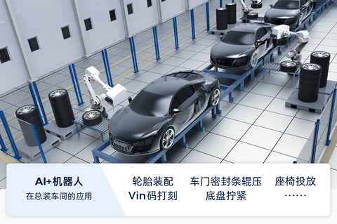 当汽车产线遇上具身智能