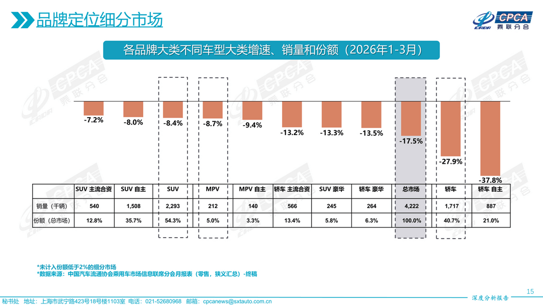 BBA的对手，开始带“9”