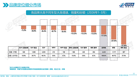 BBA的对手，开始带“9”