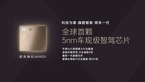 乐道，如何撑起蔚来的下半场？