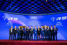 从中国引领到全球视野，港股HUD第一股的向上之路