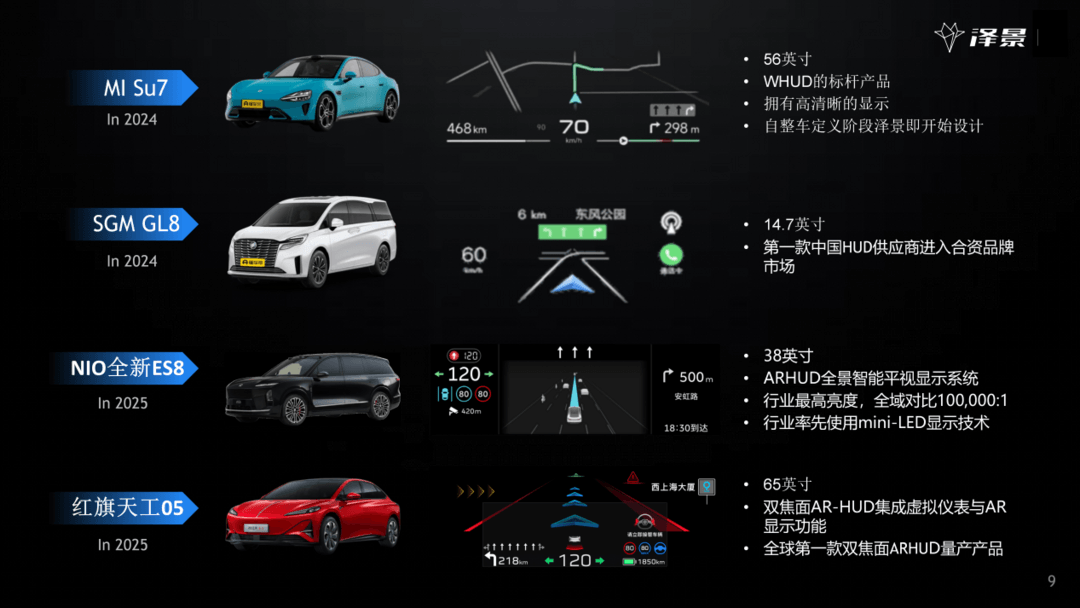 從中國引領到全球視野，港股HUD第一股的向上之路