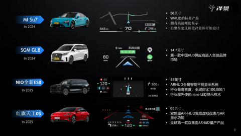 从中国引领到全球视野，港股HUD第一股的向上之路