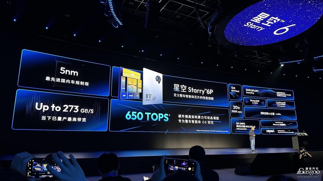 地平線星空 Starry 6P 發(fā)布，至高可實(shí)現(xiàn)單車降本2000元