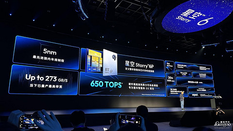 地平线星空 Starry 6P 发布，至高可实现单车降本2000元