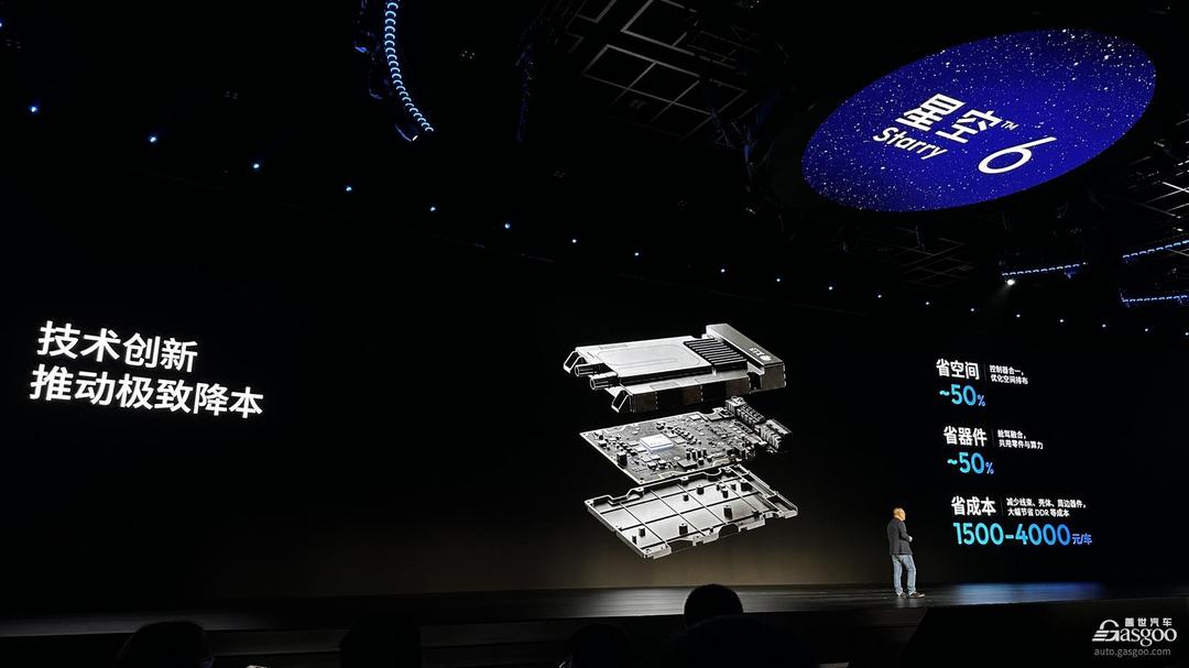 地平線星空 Starry 6P 發(fā)布，至高可實(shí)現(xiàn)單車降本2000元