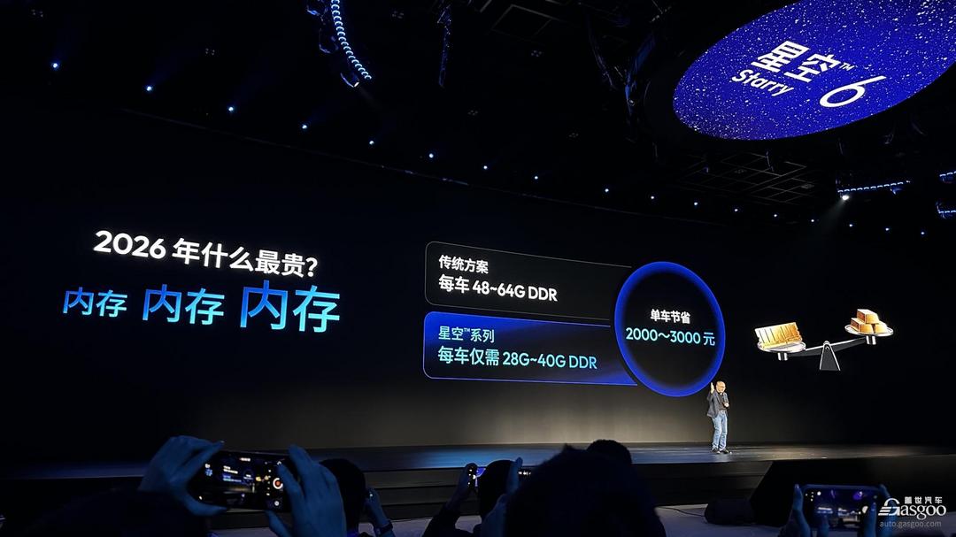 地平線星空 Starry 6P 發(fā)布，至高可實(shí)現(xiàn)單車降本2000元