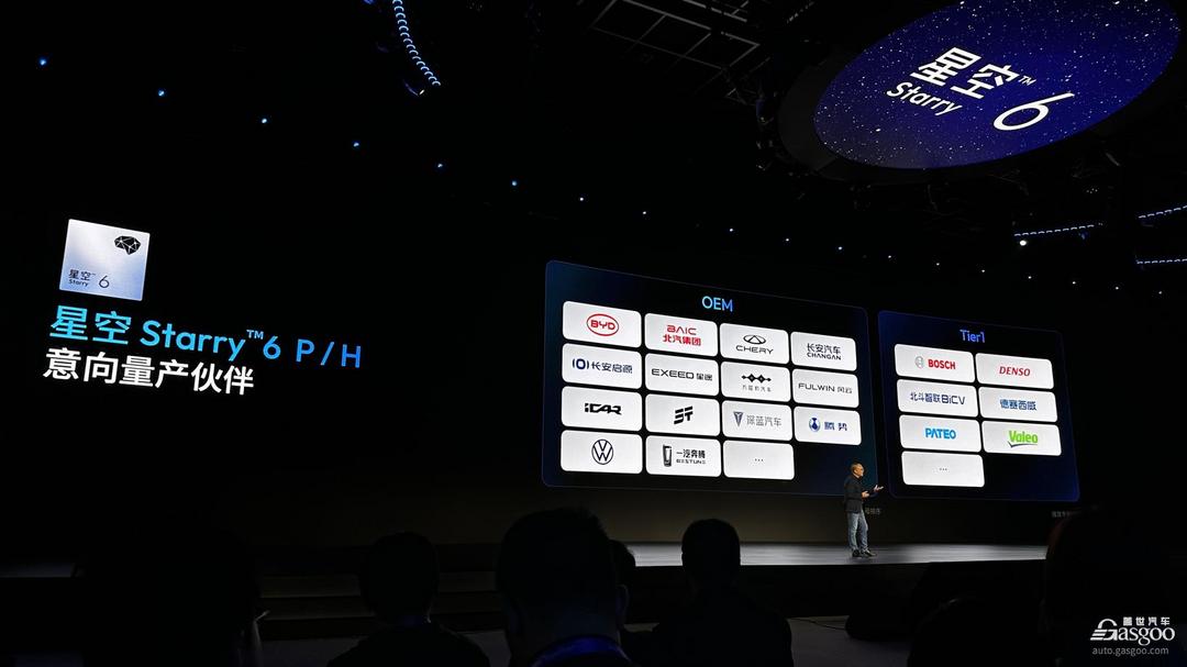 地平線星空 Starry 6P 發(fā)布，至高可實(shí)現(xiàn)單車降本2000元