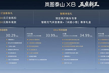 “五座新王”岚图泰山X8 30.29万-38.99万开启预售