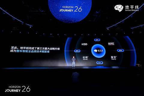 地平线完整战略拼图落子：芯片+OS+智驾，剑指整车智能体第一载体
