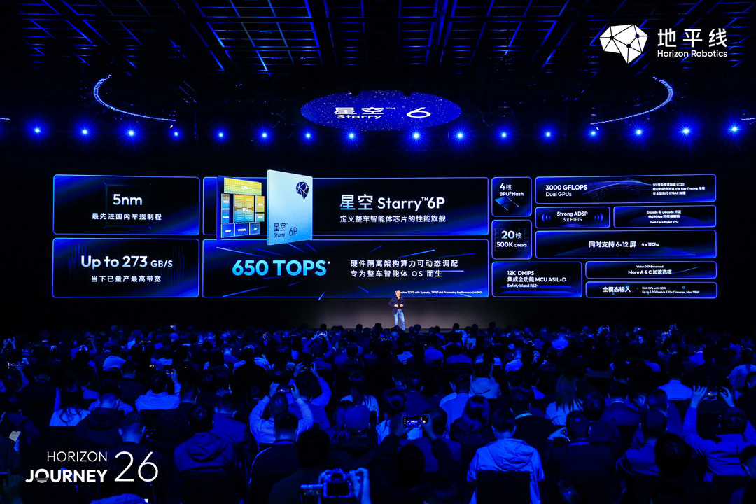 地平线完整战略拼图落子：芯片+OS+智驾，剑指整车智能体第一载体