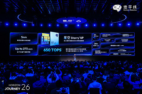 地平线完整战略拼图落子：芯片+OS+智驾，剑指整车智能体第一载体