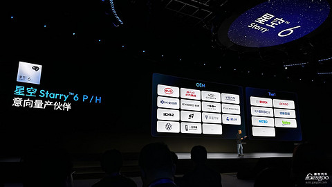 算力大一统时代降临？地平线首款舱驾融合芯片即将量产