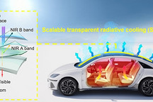 研究人员发明透明冷却薄膜技术 无需电力即可将车厢温度降低6.1°C