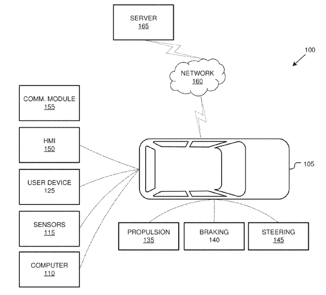 福特汽車申請帶地圖疊加區(qū)域的車輛操作系統(tǒng)專利 可根據(jù)地理區(qū)域調(diào)整行駛行為