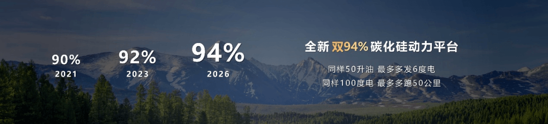 华为王超：华为智擎构筑新能源汽车“用能之核心、运动之要义、安全之基石”