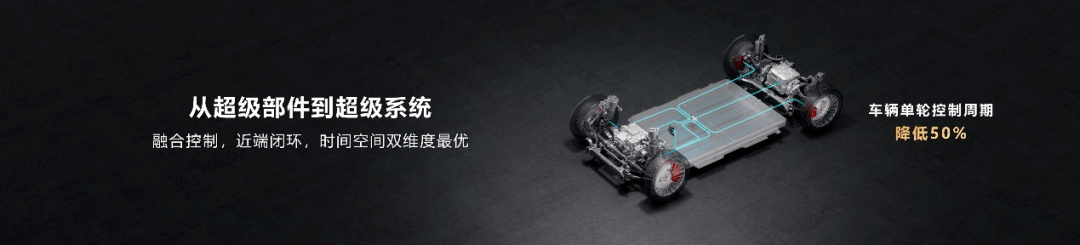 华为王超：华为智擎构筑新能源汽车“用能之核心、运动之要义、安全之基石”