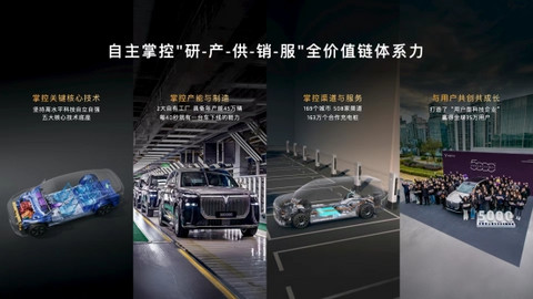 体系力成就确定性！岚图汽车乘风向上 北京车展交出硬核答卷