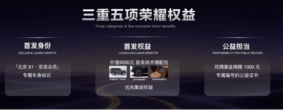 北京81正式开启预售！ 中国首款战术方盒子引领全场景出行新变革