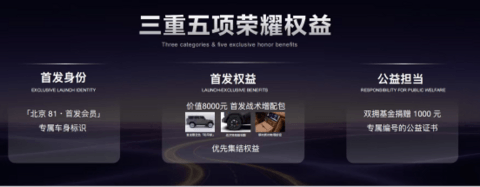 北京81正式开启预售！ 中国首款战术方盒子引领全场景出行新变革