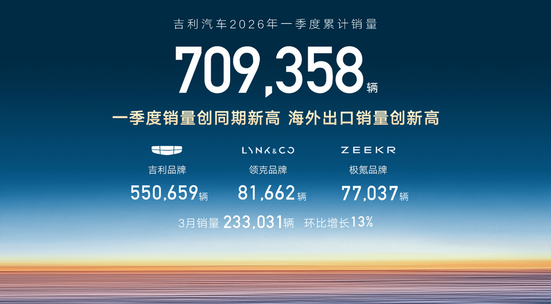吉利汽车携全系产品技术亮相2026北京车展