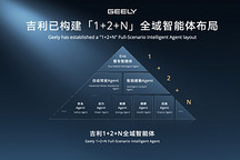 全面迈入全域AI 2.0时代，吉利汽车集团发布中国首款原生开发「Robotaxi」原型车Eva Cab