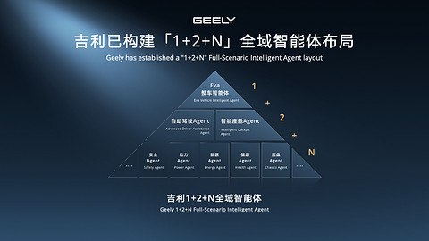 全面迈入全域AI 2.0时代，吉利汽车集团发布中国首款原生开发「Robotaxi」原型车Eva Cab