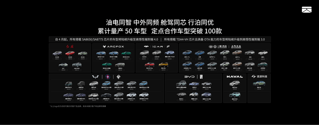 智能一切移动 卓驭科技发布首个原生多模态基础模型