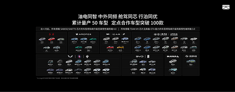 智能一切移动 卓驭科技发布首个原生多模态基础模型