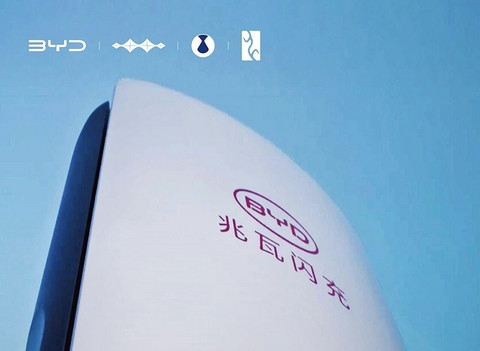 ​北京车展：车企上了6颗激光雷达，然后呢？