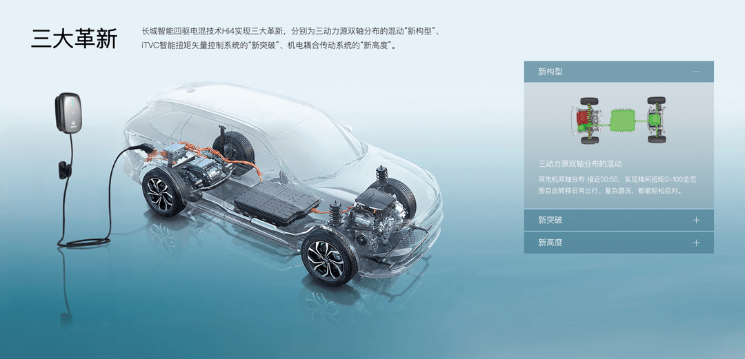 ​北京车展：车企上了6颗激光雷达，然后呢？