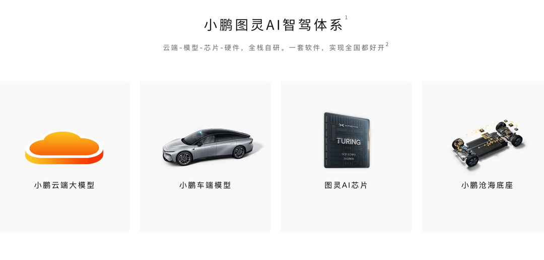 ​北京车展：车企上了6颗激光雷达，然后呢？