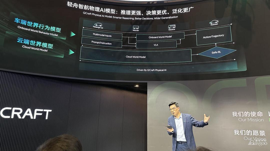 北京车展观察 | 不提物理AI就落伍？